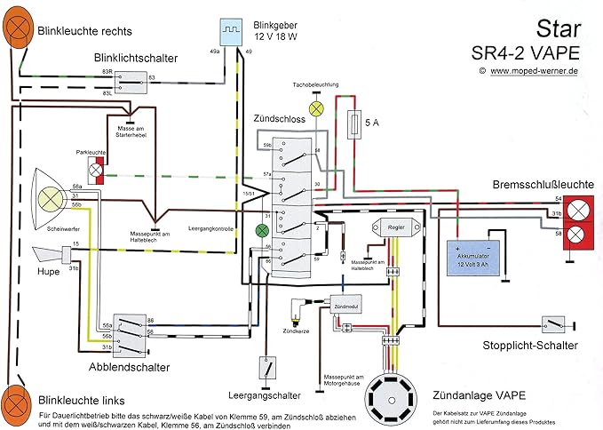 Elektrik Zundung Simson Kabelbaum Sr4 2 Sr4 2 1 Star Mit Vape Zundung Schaltplan Kabelsatz Kabel Auto Motorrad Teile