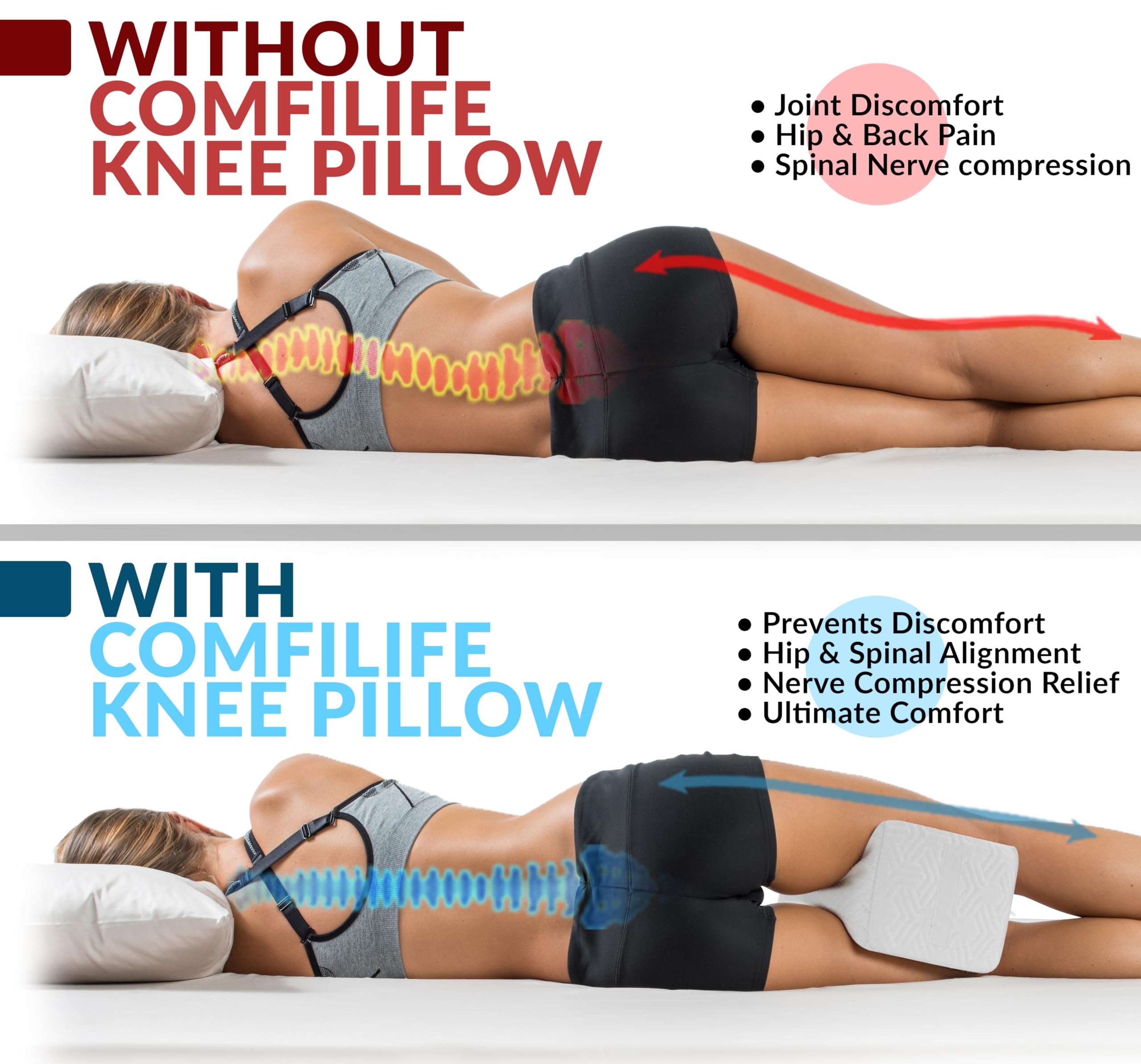 ComfiLife Orthopedic Knee and Leg Pillow for Side Sleepers Sleeping - 100% Polyurethane Foam for Back Pain, Hip Pain Relief