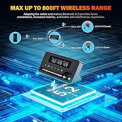 Meat Thermometer Wireless, 800FT WiFi Bluetooth