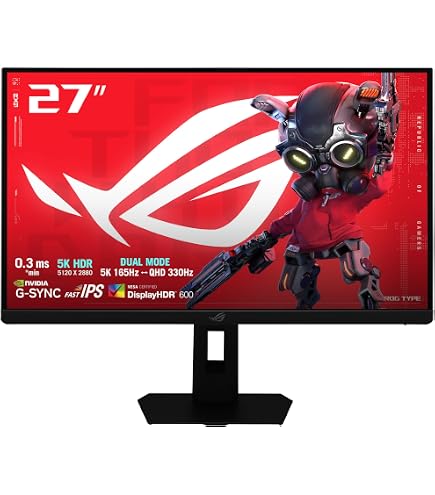 Amazon.com: Acer Nitro XV270 Pbmiiprx 27” Full HD (1920 x 1080