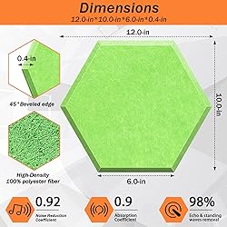 DEKIRU Self Adhesive Soundproof Foam Panels 18
