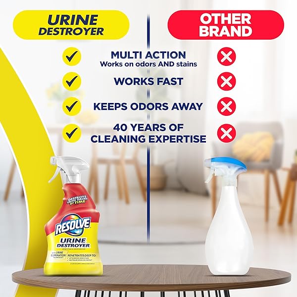 RESOLVE URINE DESTROYER SPRAY – PET STAIN AND ODOR REMOVER, CARPET CLEANER SOLUTION FOR CAT AND DOG URINE, 32 FL OZ