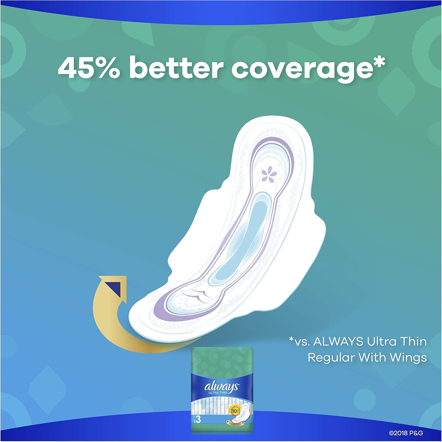 ALWAYS Ultra Thin Size 3 Extra Long Super Pads With Wings Unscented, 38 Count: Health & Personal Care
