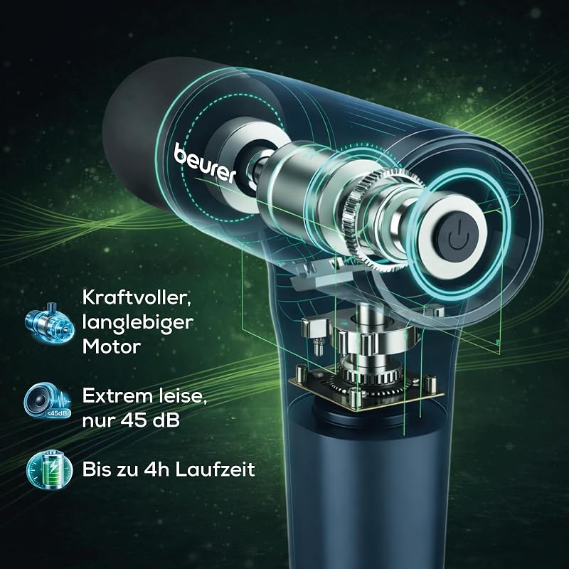 PowerReload compact Massagepistole, professionelle Triggerpunktmassage für Entspannung & Regeneration, kraftvolles Muskelmassagerät mit 5 Aufsätzen, 5 Intensitätsstufen, extrem leise