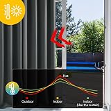 Deconovo Thermal Blackout Curtain 132x214 Grey Eyelet Panel Door Window view 2