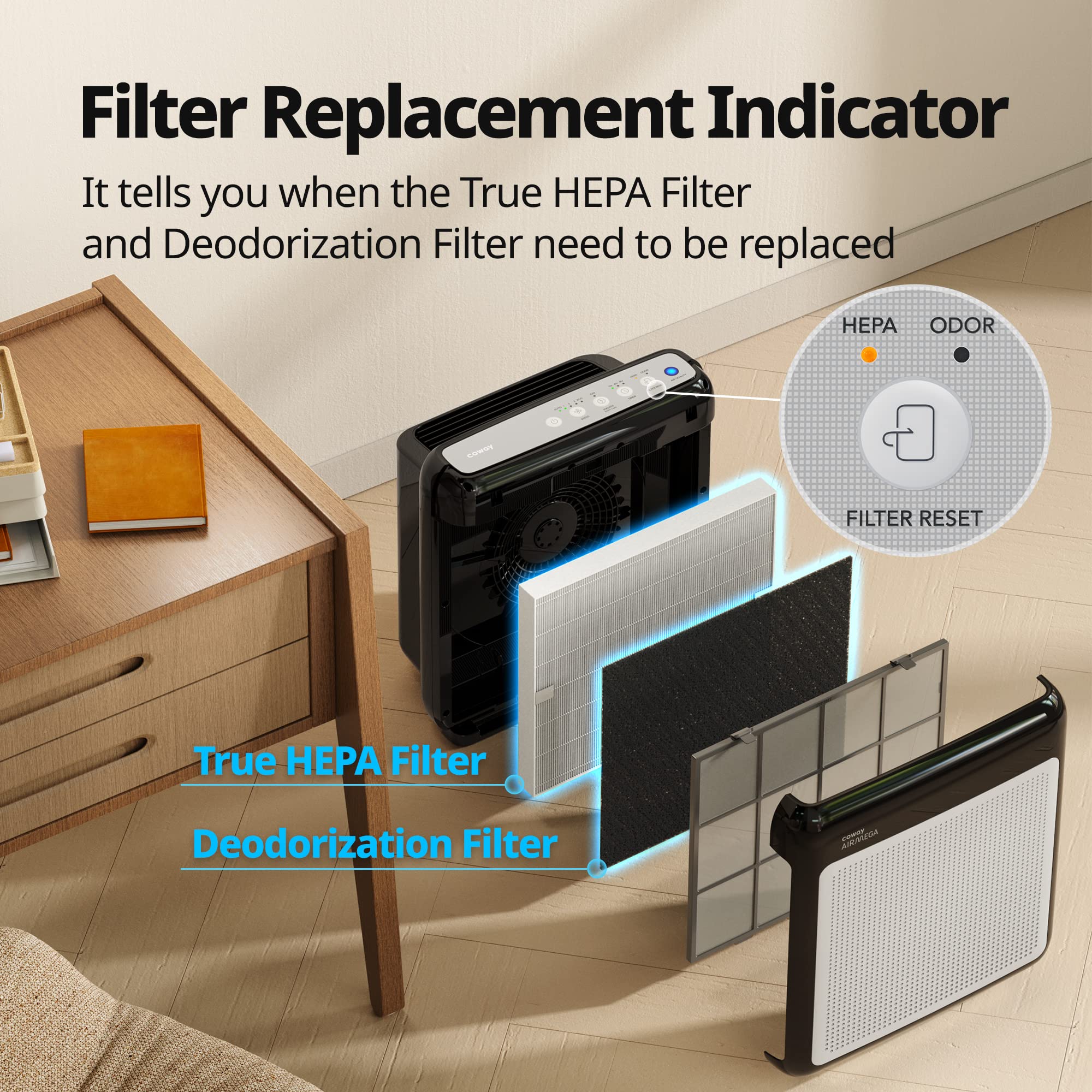 COWAY Air Purifiers for Home Up to 1,748ft², True HEPA Filter for Smoke, Allergies, Pet Dander, Odor, Air Quality Monitor, Auto&Eco Mode, Timer, Filter Indicator, 3yr Warranty, 200M, Black