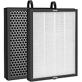 Molgoc Replacement filter for Air Purifier,Compatible with Mooka M200L Air Purifier,H13 True HEPA,2Pack.