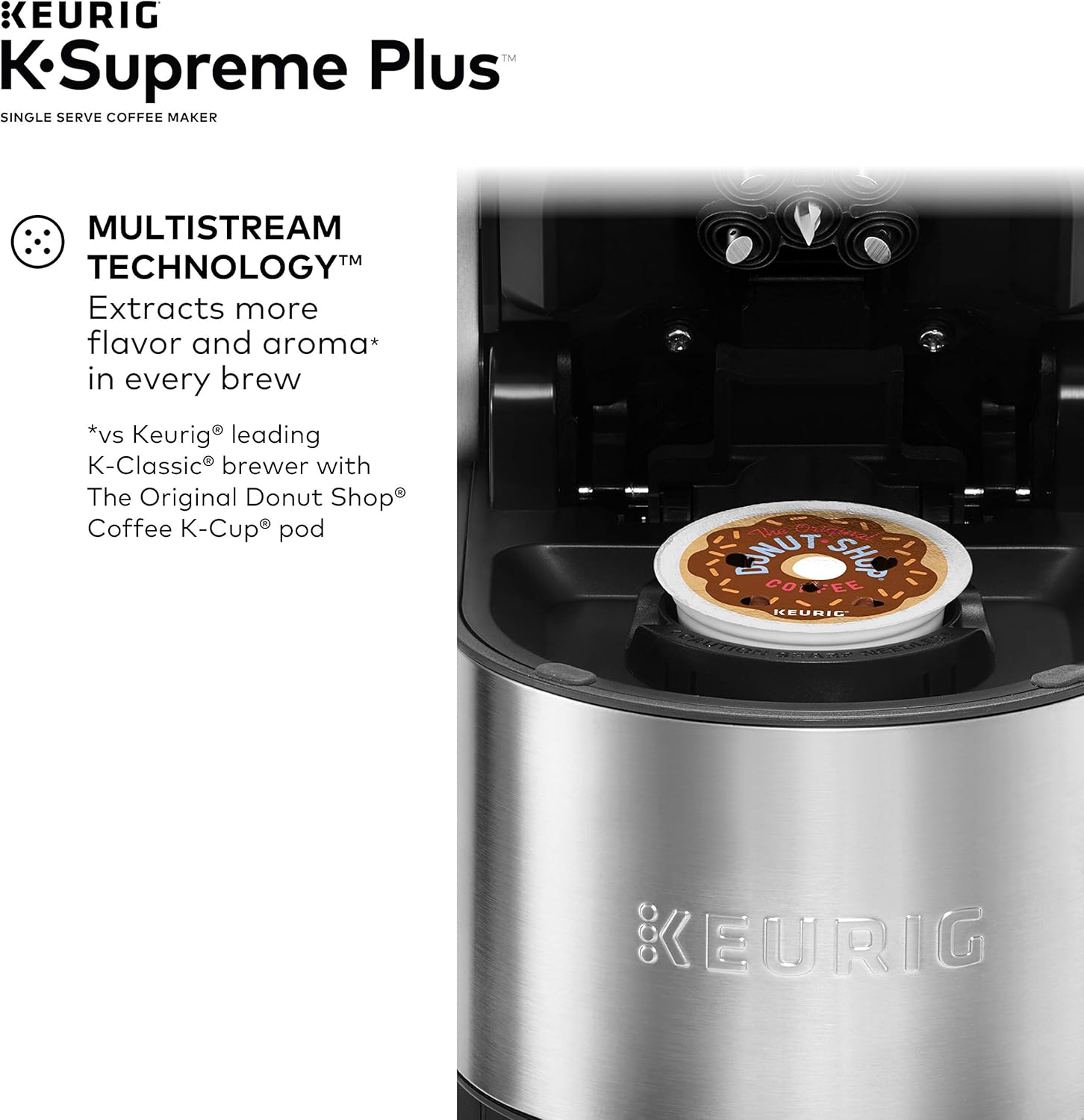 Keurig KSupreme Plus Coffee Maker, Single Serve KCup Pod Coffee