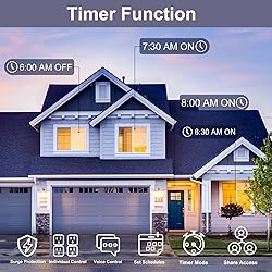 XENON Smart Power Strip - Surge Protector with 4