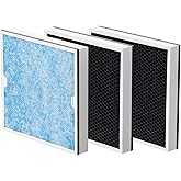 AlorAir HEPA/Activated Carbon Filter Replacement Set for CleanShield HEPA 550 Air Scrubber （Pack of 3））…