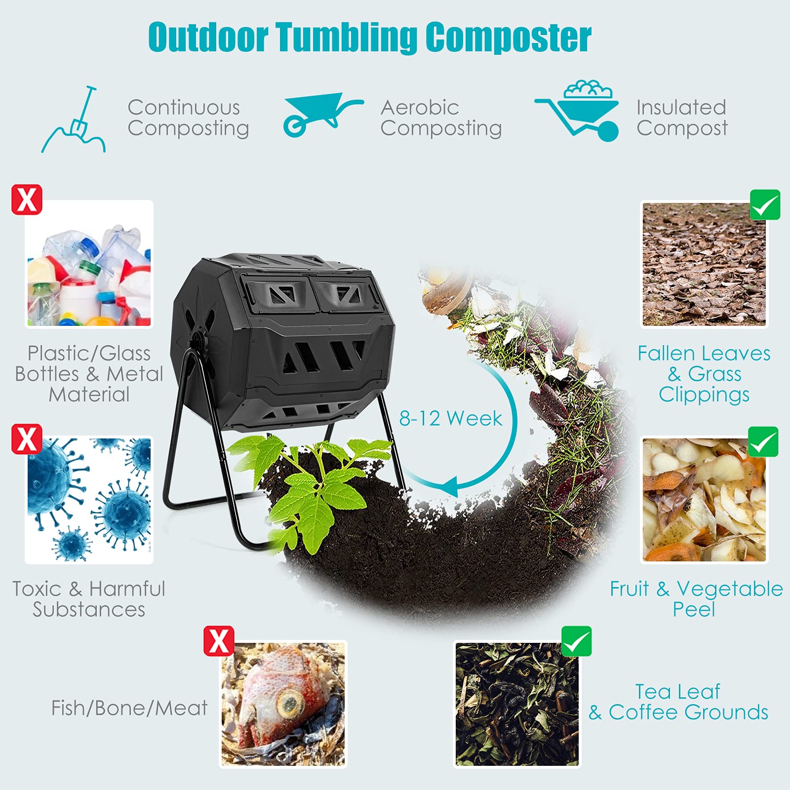 Mua Goplus Compost Bin, 43 Gallon Rotating Composter, Outdoor Dual ...
