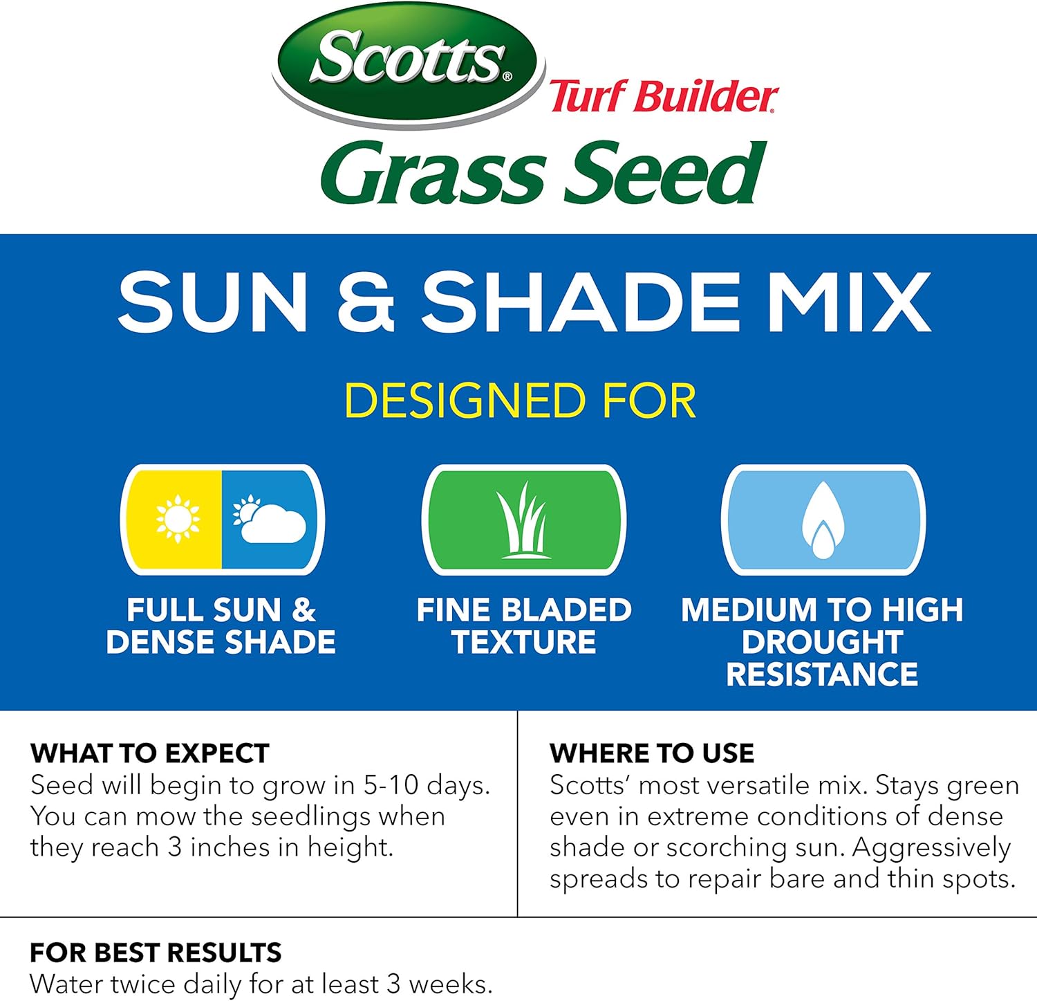 Scotts Turf Builder Grass Seed Sun and Shade Mix, 3 lb. - Grows in Extreme Conditions Including Full Sun and Dense Shade - Seeds up to 1, 200 sq. ft. : Grass Plants : Garden & Outdoor