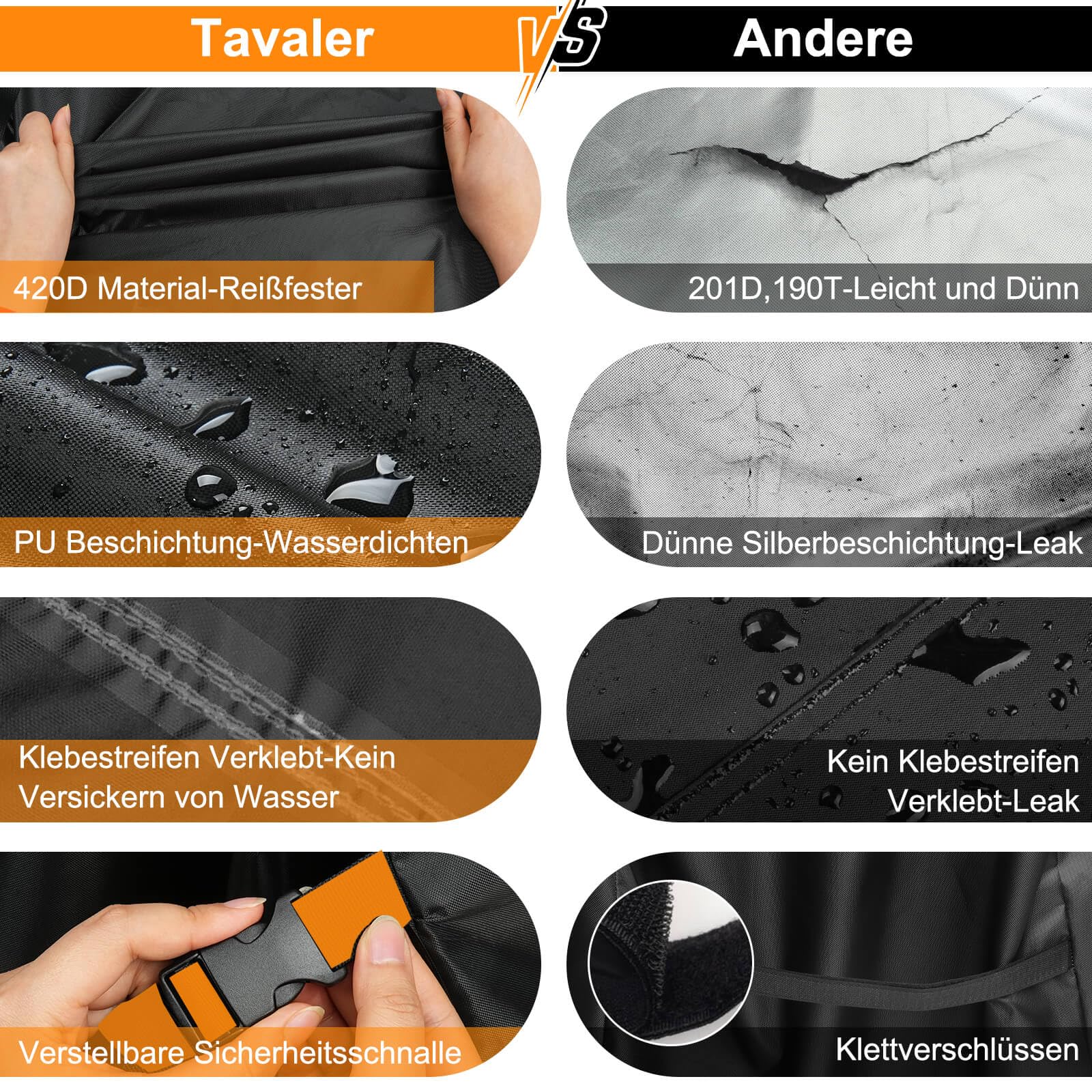 Tavaler Grillabdeckung Wetterfest-140x65x120 cm Grill Abdeckhaube 420D Oxford-Stoff Grillhaube Gasgrill Abdeckung Grill Schutzhülle für Weber, Enders, Char Broil Serie 6