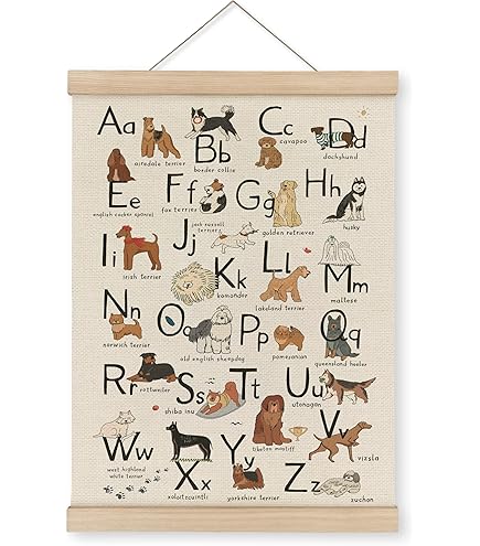 Amazon.com: Pugwak ABC Alphabet Dog Wall Art Canvas Prints