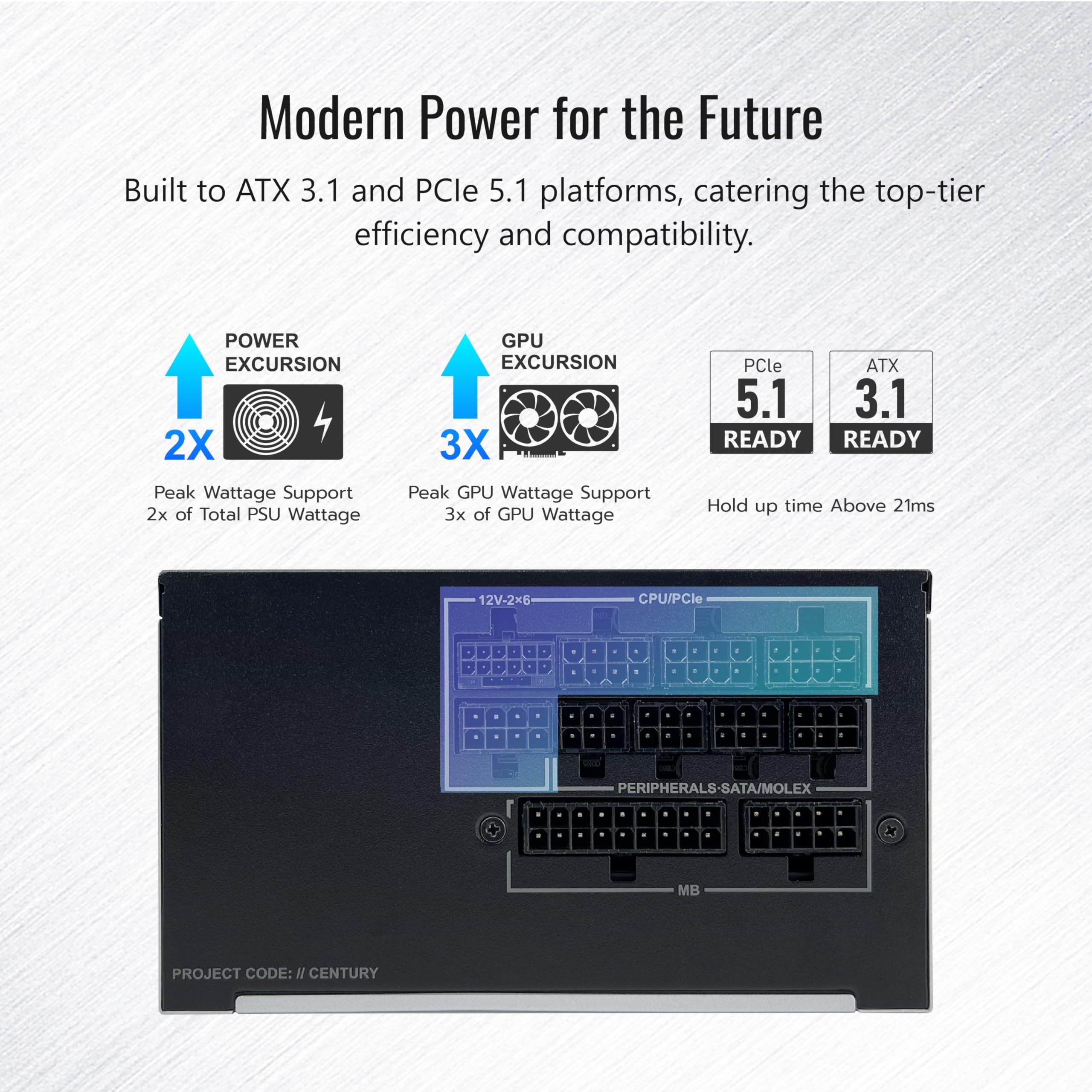 MONTECH Century II - 850W High-End ATX Gaming Power Supply - 80 Plus Gold & Cybenetics Platinum - Fully Modular - ATX 3.1 & PCIe 5.1 Ready with 12V-2x6 Cable - 10 Years Warranty