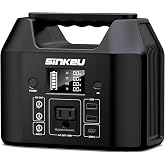 Portable Power Station 122.8Wh, 150W Power Bank with AC Outlet | SinKeu LiFePO4 Battery Solar Generator for Home Use, Camping, RV, Emergency Backup