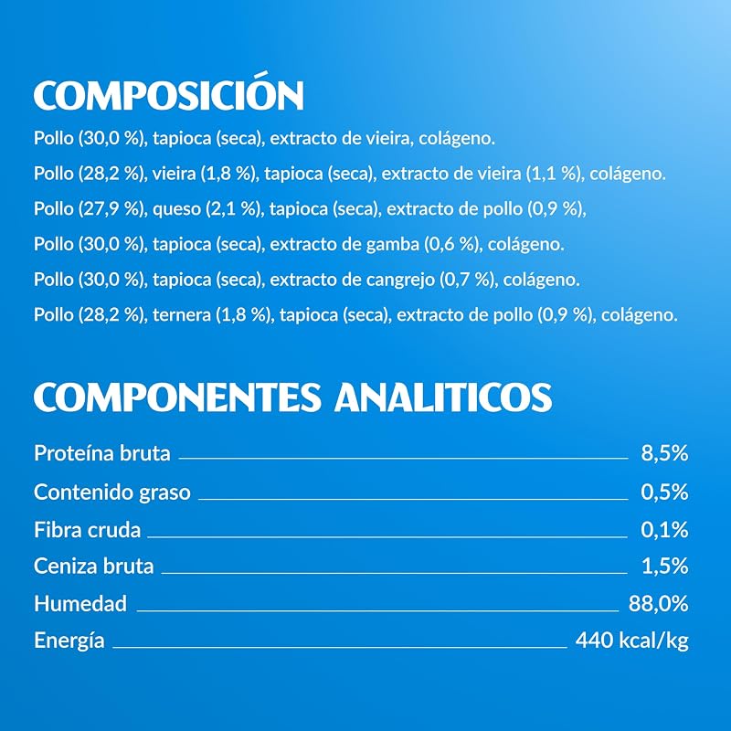 Churu Snack para Gatos, Multipack Sabor Pollo, 80 Sticks x 14g