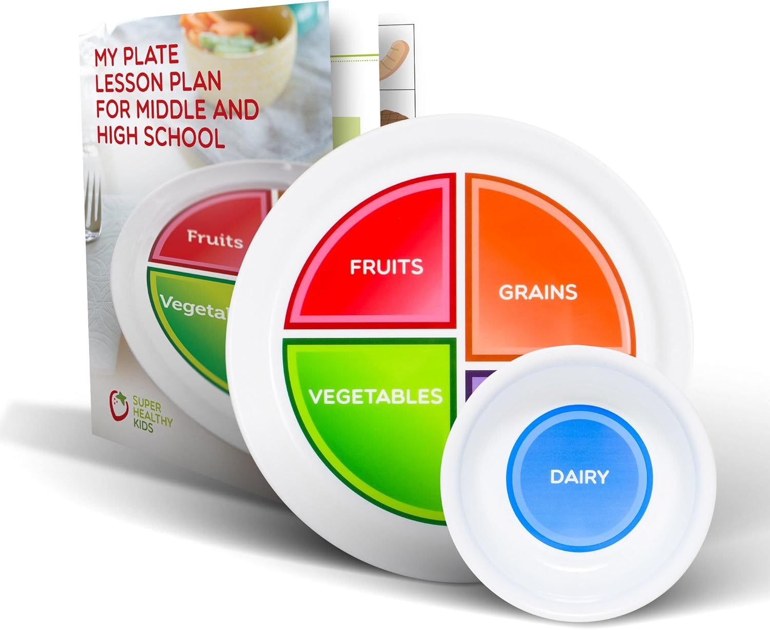  | High School Nutrition Lesson Plan Choose My Plate (1): Dinner Plates