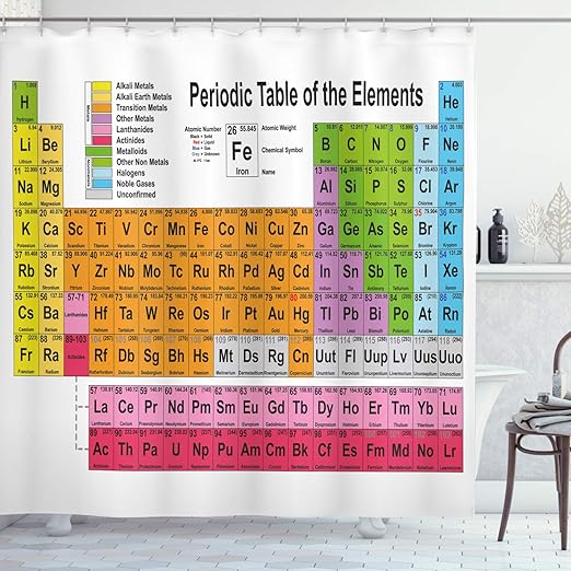 Amazon Com Ambesonne Periodic Table Shower Curtain Science Freak