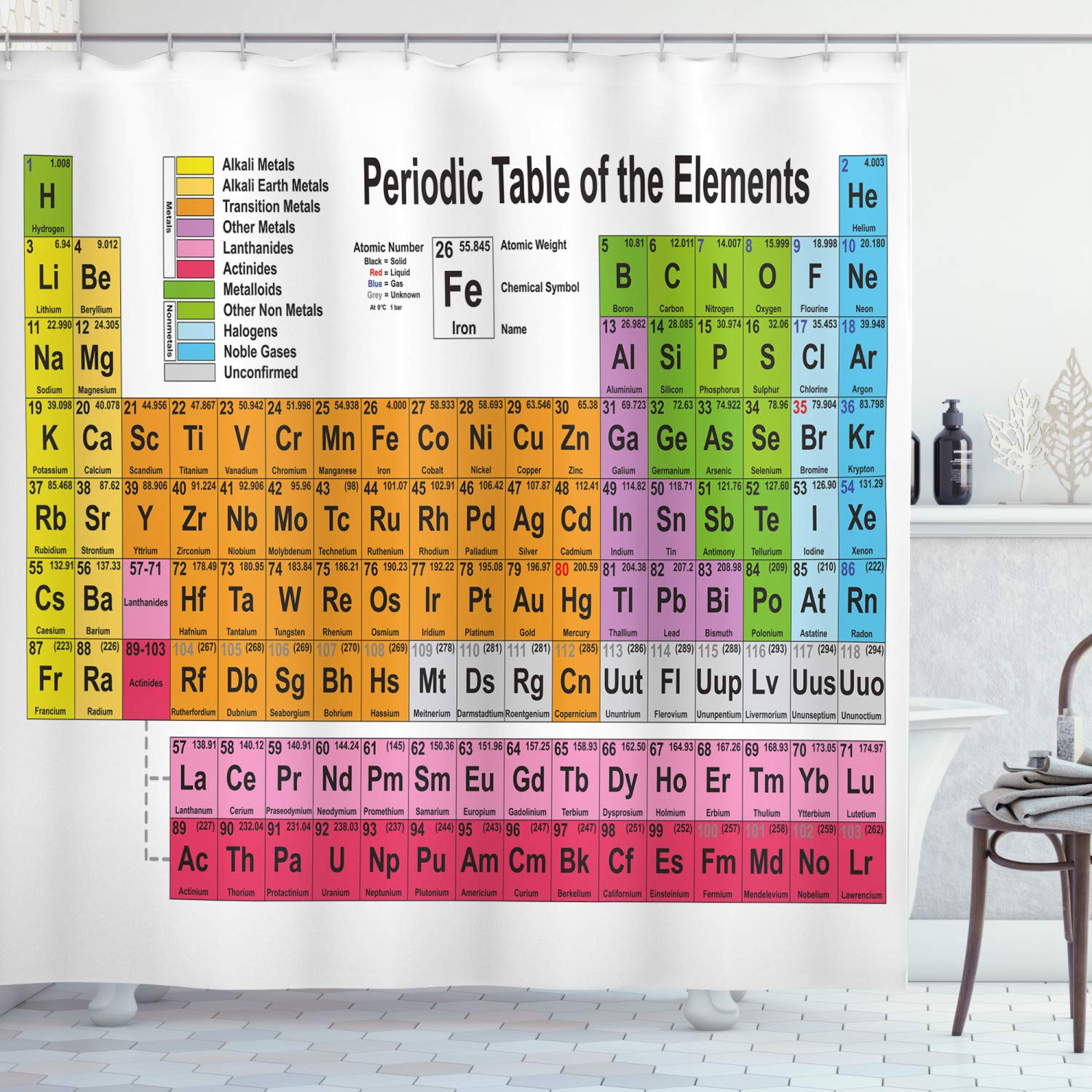 ABAKUHAUS Periodic Table Shower Curtain, Science Freak Chemistry Lovers Colorful Element Table for Fun Learning Image, Cloth Fabric Bathroom Decor Set with Hooks, 78 Inches, Multicolor