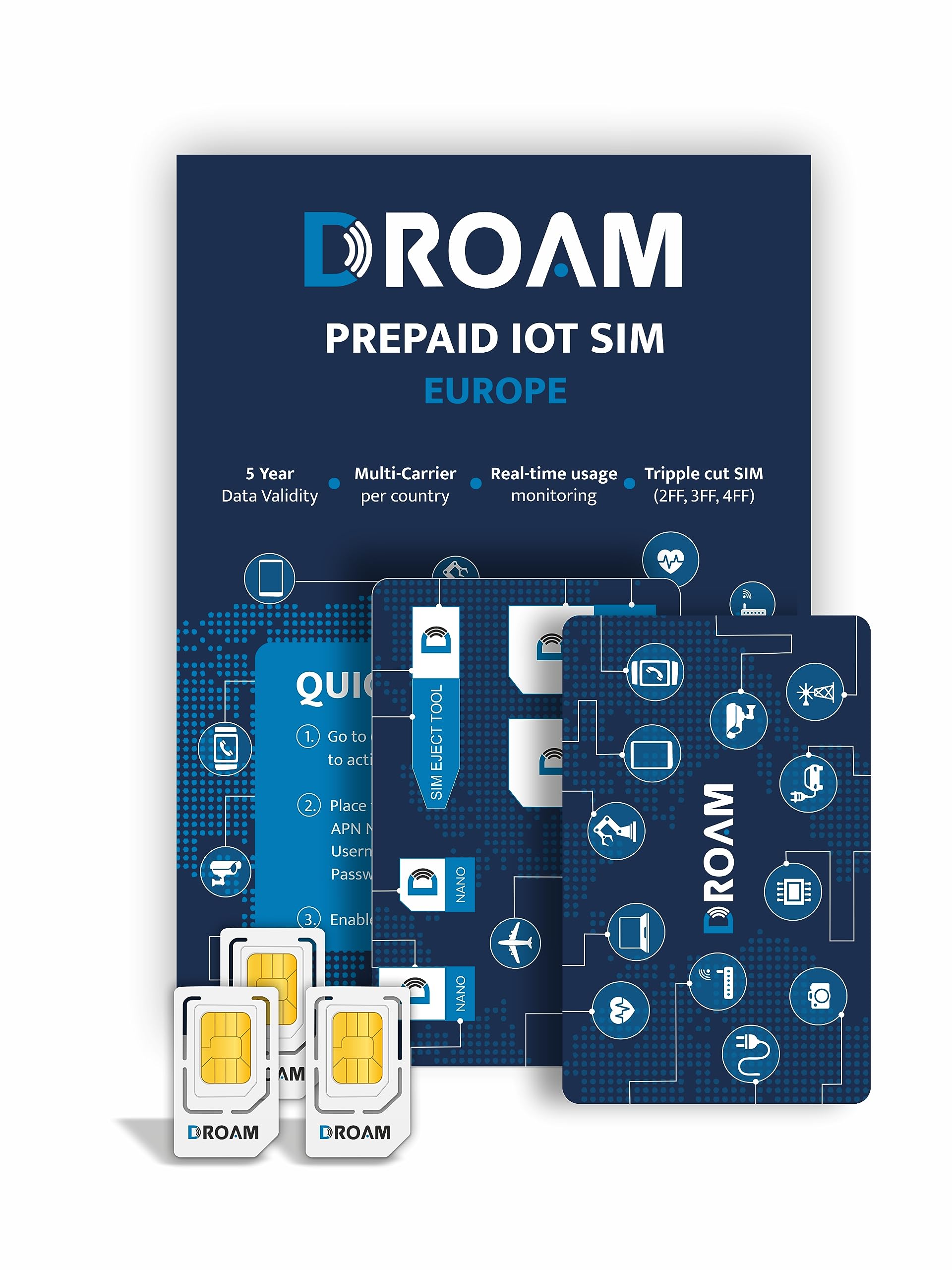 DROAM 3 x IoT Europa Prepaid 300MB + 50SMS 5 Years