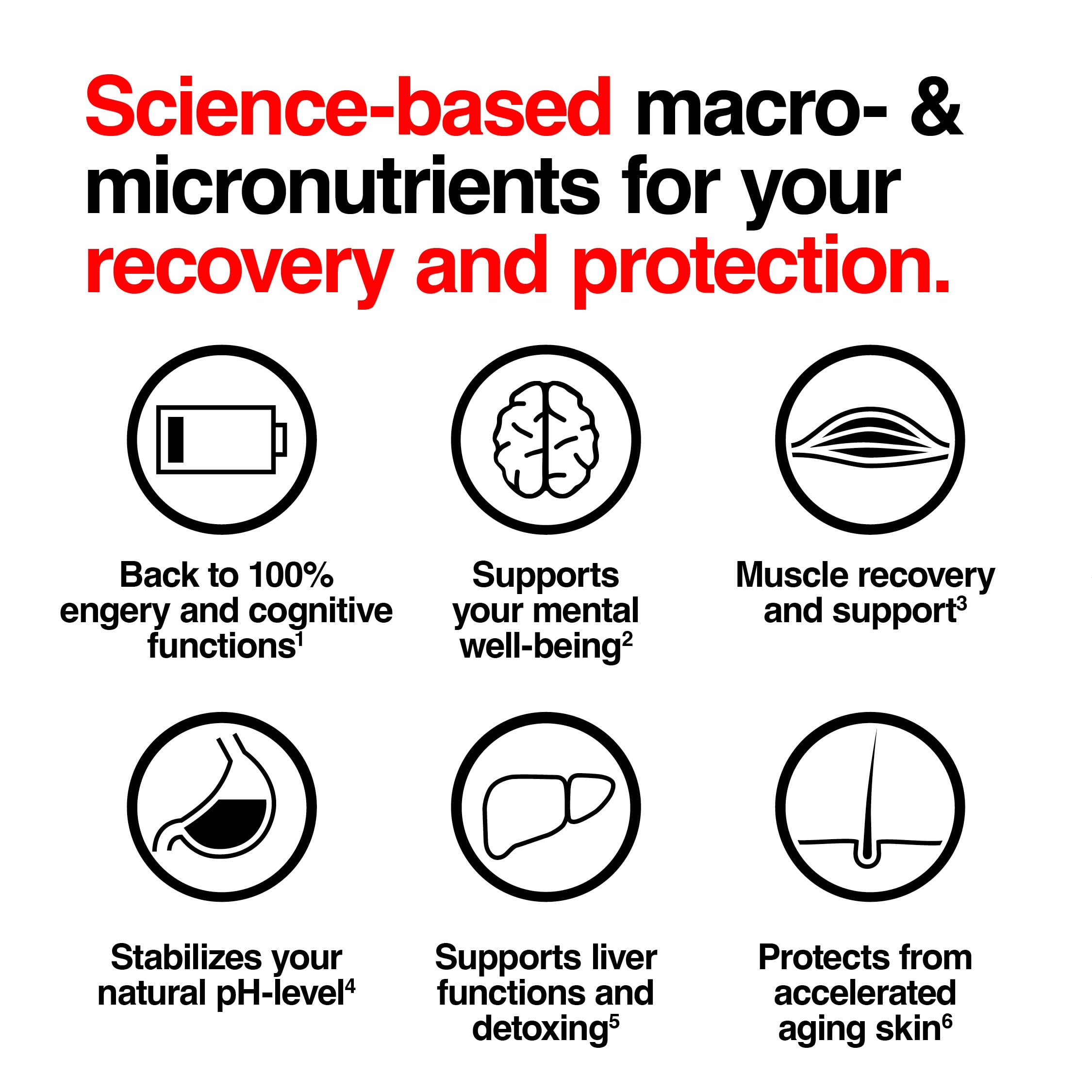 KA EX Recovery Drink Mix | Clinically Proven to Lower Cortisol by 36% | Sleep Better, Recover Faster & Boost Energy | Trusted by Olympians | Swiss Science, Vegan