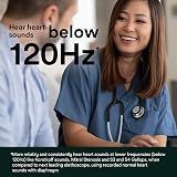 3M Littmann Classic III Stethoscope Caribbean Blue 27" 5623 view 5