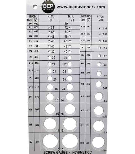 BCP Fasteners BCP673 Nut and Bolt Gauge | Metric and Standard
