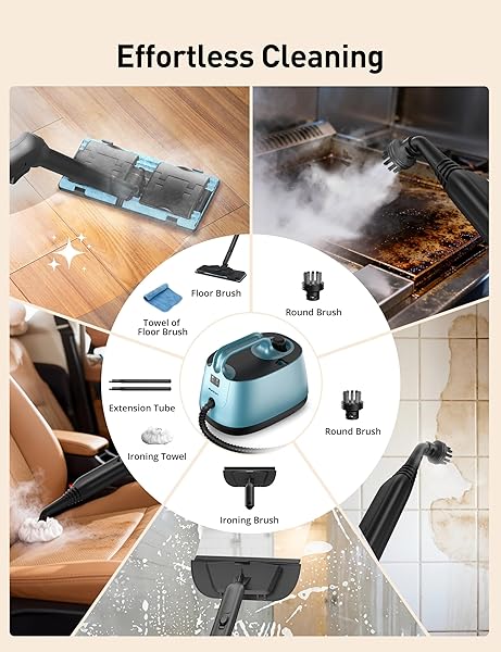 ASPIRON STEAM CLEANER, 293°F 58 PSI POWERFUL MULTIPURPOSE HANDHELD STEAM MOP FOR HOME USE, 21 ATTACHMENTS, 50OZ CAPACITY, HEAVY DUTY STEAMER FOR CARPETS, FLOORS, CARS, TILES, CRACK CLEANING, TURQUOISE
