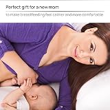 COVERbasics Silver Nursing Cups Nipple Shields XL view 7