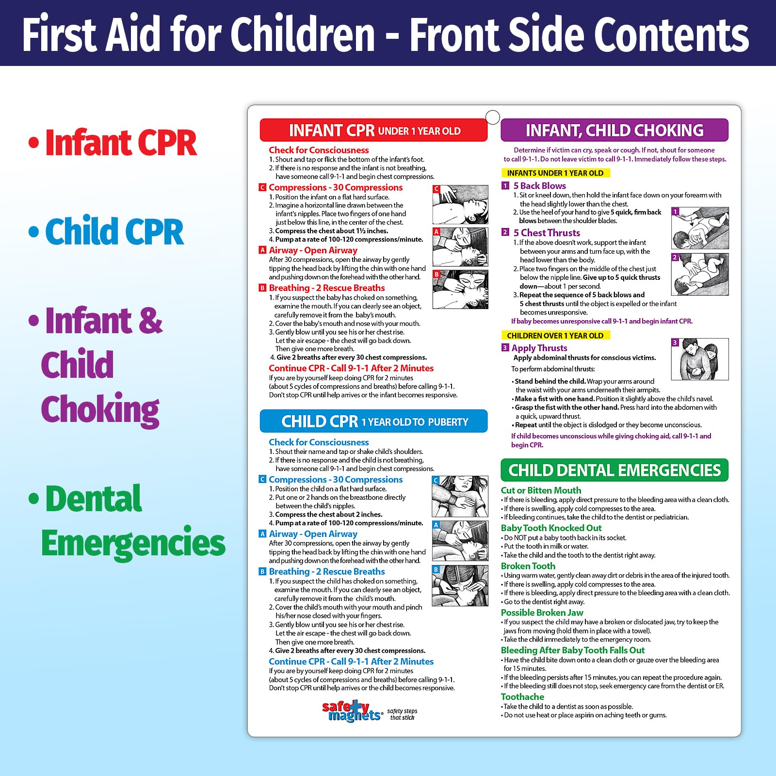 Infant, Child First Aid Magnet - CPR, Choking, Poison Control, Burns, Dental Emergency Instructions - Laminated Quick Reference Card, 8.5