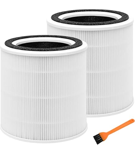 Filtro Ricambio H13 True HEPA Per Purificatore TT-AP005 - Con Pre-filtro Carbonio - Foto 6