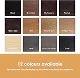 Furniture Clinic Wood Stain Antique Pine 2.5L Water Based Quick Drying view 6