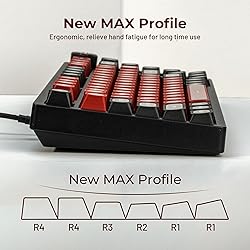 Cat Eye PBT Keycaps,XVX New MAX Profile Translucent