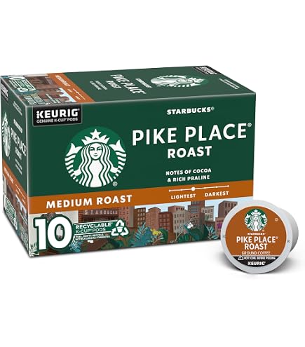 Amazon.com: Starbucks Veranda Blend K-Cup