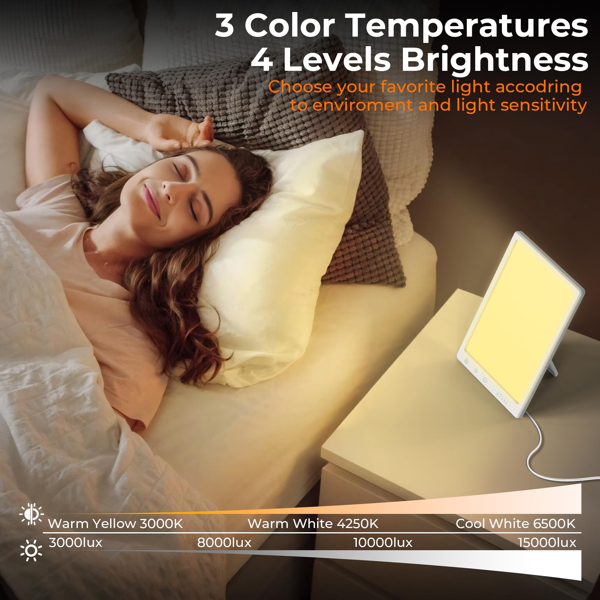 Fitfirst Light Lamp, 10000 Lux Simulated Sunlight, Gift for Women, 3 Color Temperature, 4 Brightness Levels, 15-60min Timer, Touch Control LED Lamp for Indoor with Adapter
