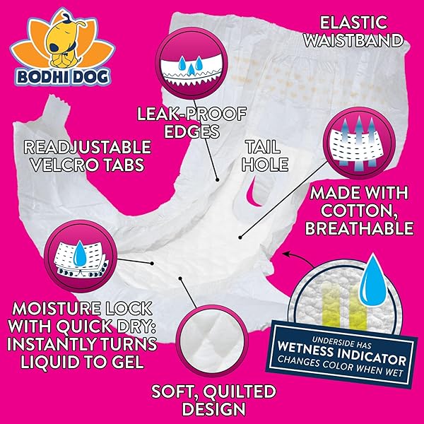 BODHI DOG DISPOSABLE FEMALE DOG DIAPERS – SUPER ABSORBENT DOG DIAPERS FOR FEMALE HEAT CYCLE – ADJUSTABLE FIT PEE WRAPS FOR POTTY TRAINING, MOISTURE CONTROL & WETNESS INDICATOR – SMALL (20 COUNT)