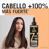 Schwarzkopf Gliss KUR Gliss 7 Sec Personal Care Fresh 164657 78 mm view 2