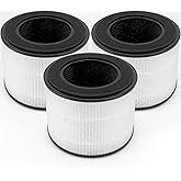 H02 High-Efficiency Replacement Filters Compatible with TechCare TC-6020B & HIMOX H02 Air Purifiers, 4-Stage Activated Carbon Filtration, 3-Pack