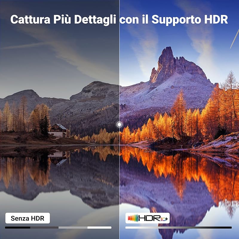 Adattatore USB C a HDMI 4K60Hz 2K144Hz 10CM Convertitore da Tipo C