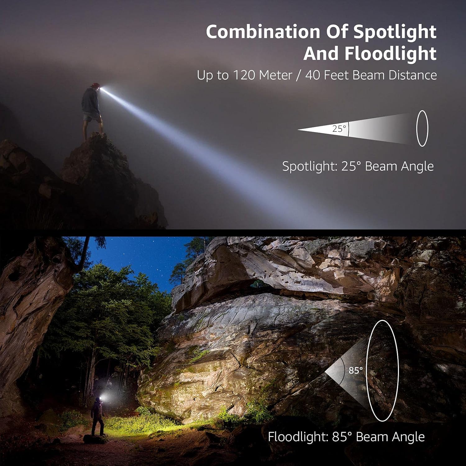 LE LED Headlamp Rechargeable, Super Bright, 5 Modes, IPX4 Waterproof, Adjustable and Comfortable Headlamp Flashlights for Adults and Kids, 3 Pack: Home Improvement
