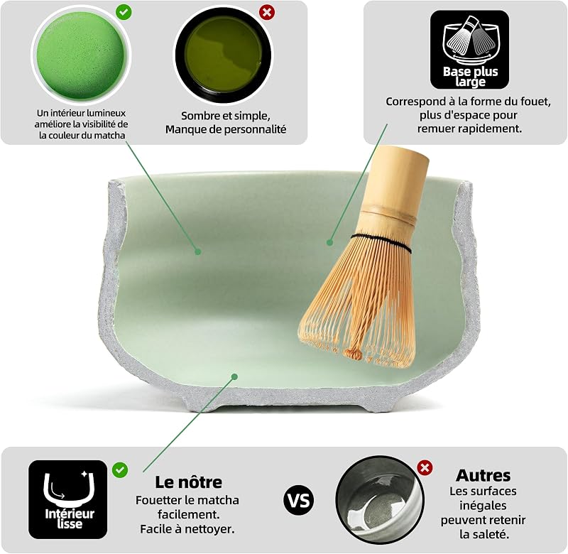 Matcha Kit 7 pièces, Fouet Matcha, Matcha Ceremonie，Bol à Matcha,Support de Fouet à Matcha, Support de Fouet à Matcha,Kit Matcha Japonais Passionnés，pour les passionnés de matcha (Vert)
