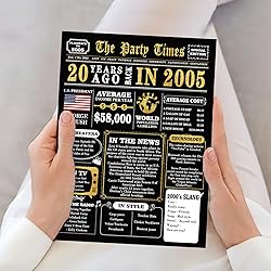 MOROLURU Funny 20th Birthday Card for Him