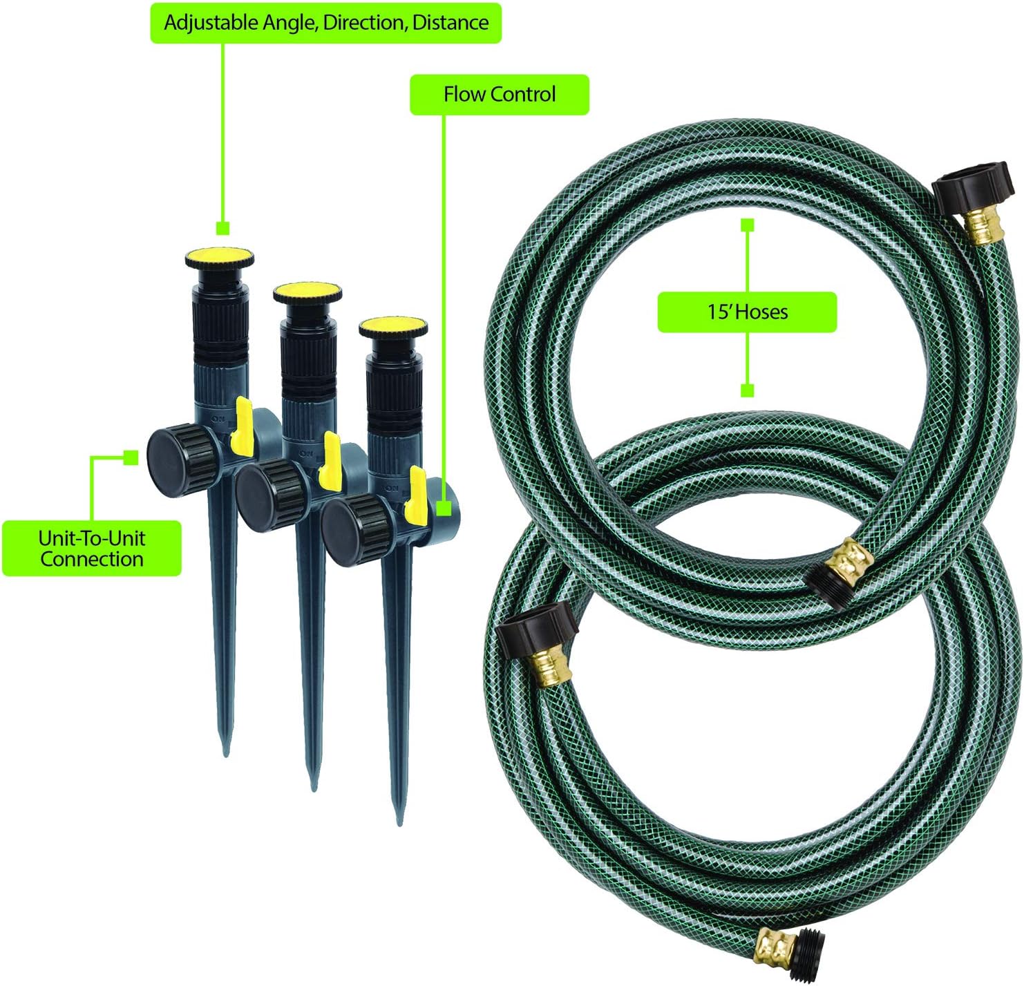 Melnor 95548-IN Multi-Adjustable Garden Above Ground Sprinkler System, Watering Set : Garden & Outdoor
