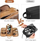 Elviros Water-Resistant PU Leather Toiletry Bag Large Travel Shaving Kit Toffee view 4