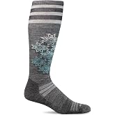 Women's Powder Day | Moderate Graduated Compression Socks