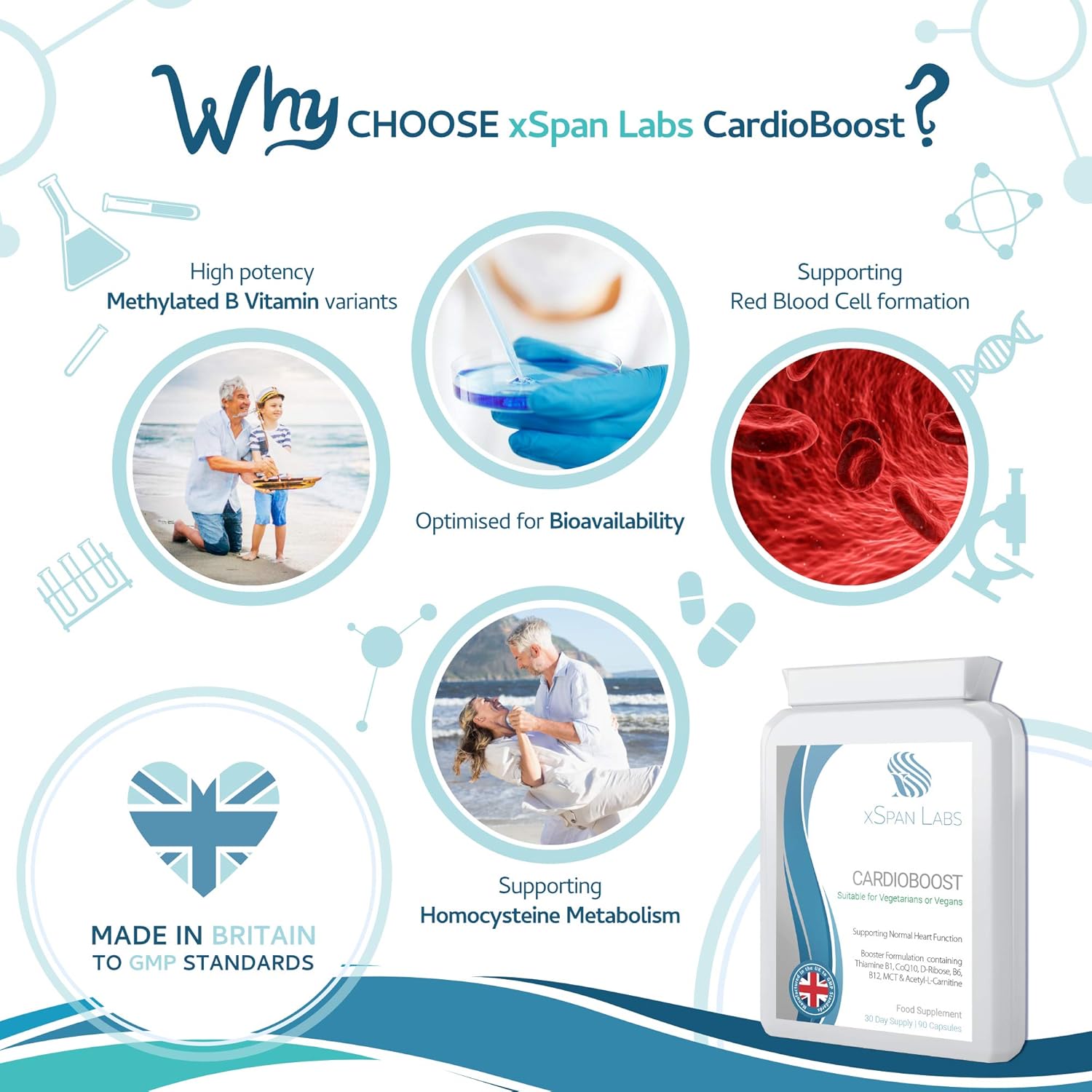 CardioBoost 90 Capsules, CoQ10, Acetyl L-Carnitine & D-Ribose with B Vitamins & MCT - Image 5