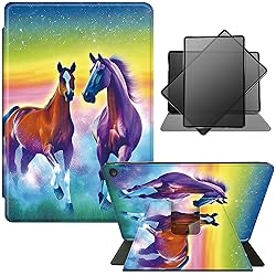 RYUITHDJP for Fire HD 10 Tablet Case
