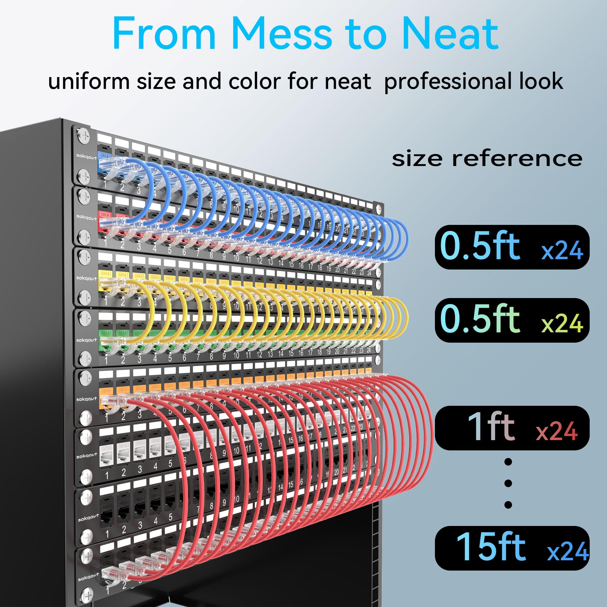 Sokqovt Cat6a Patch Cables Slim 15ft