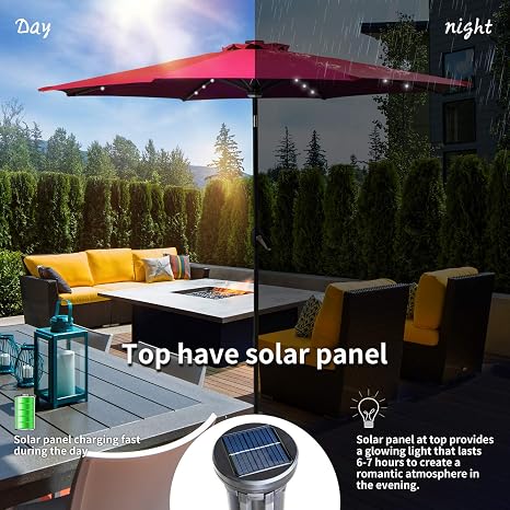 Wonlink 9ft Patio Umbrella Solar Powered 32 Led Lighted Unique Central Hug Light 8 Ribs Table Market Umbrella With Crank And Push Button Tilt Amazon In Garden Outdoors